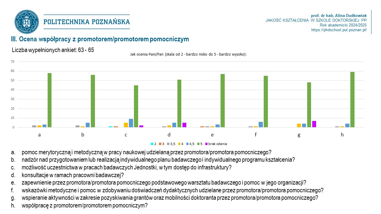 ankieta dot. jakości kształcenia za rok akademicki 2024/2025