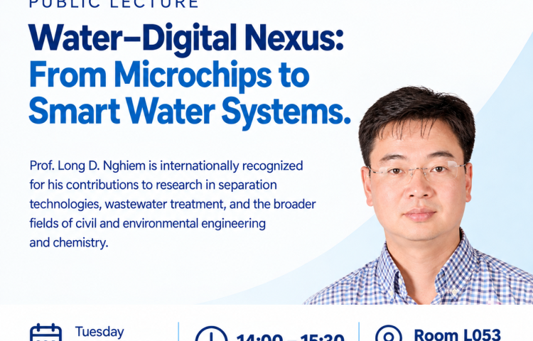 Water–Digital Nexus: From Microchips to Smart Water Systems